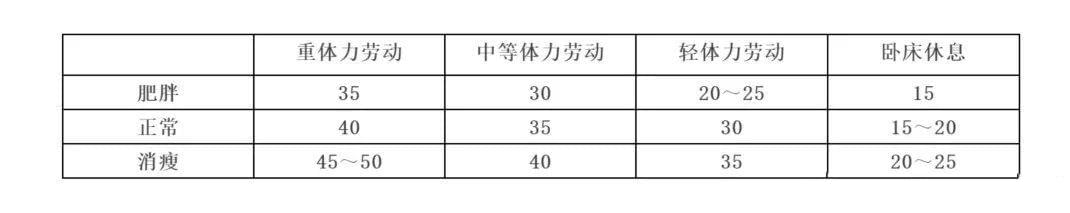 智凯胰岛素泵