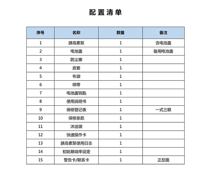 智凯胰岛素泵配置清单