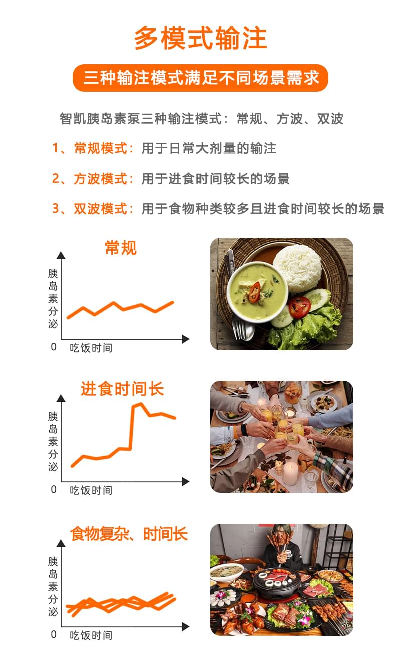 多模式输注的治疗优势