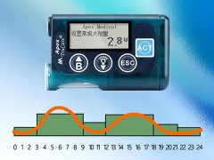 胰岛素泵24小时基础率该如何动态调整？